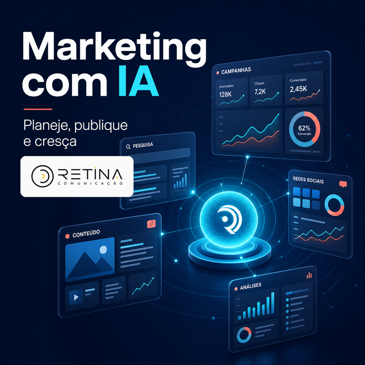 Criativo: Planeje, publique e cresça
