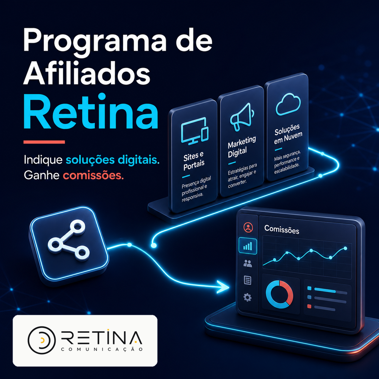 Criativo: Programa de Afiliados Retina
